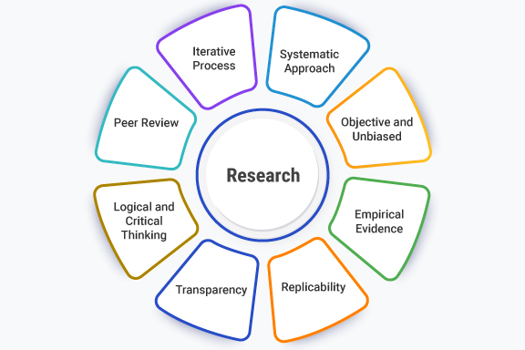 Kumpulan Research MTCC Unimma